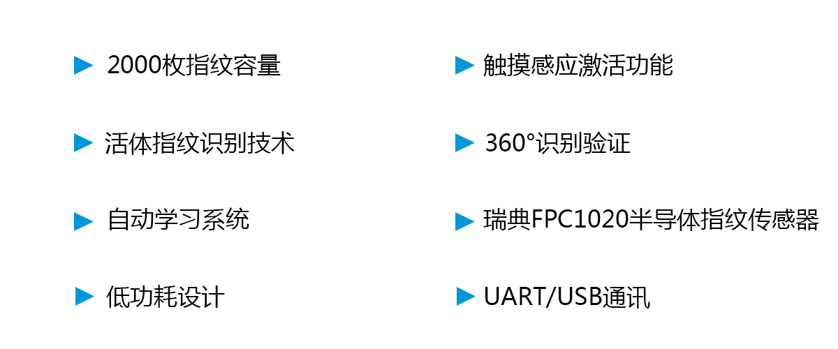 AFM31指纹模块产品内页-功能特点.jpg