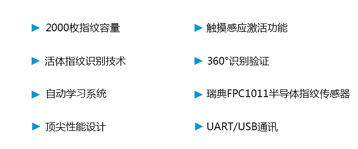 AFM32指纹模块产品内页-功能特点.jpg