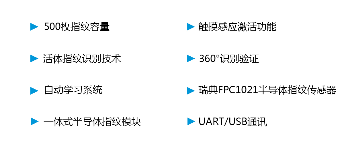 AFM60指纹模块产品内页-功能特点.jpg