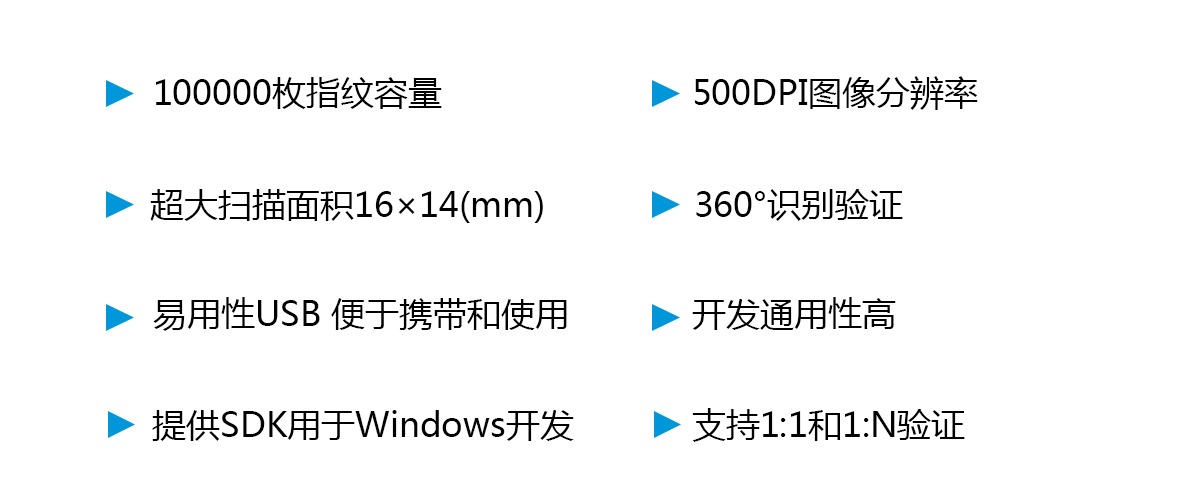 CAMA-2000指纹采集仪产品内页-功能特点.jpg