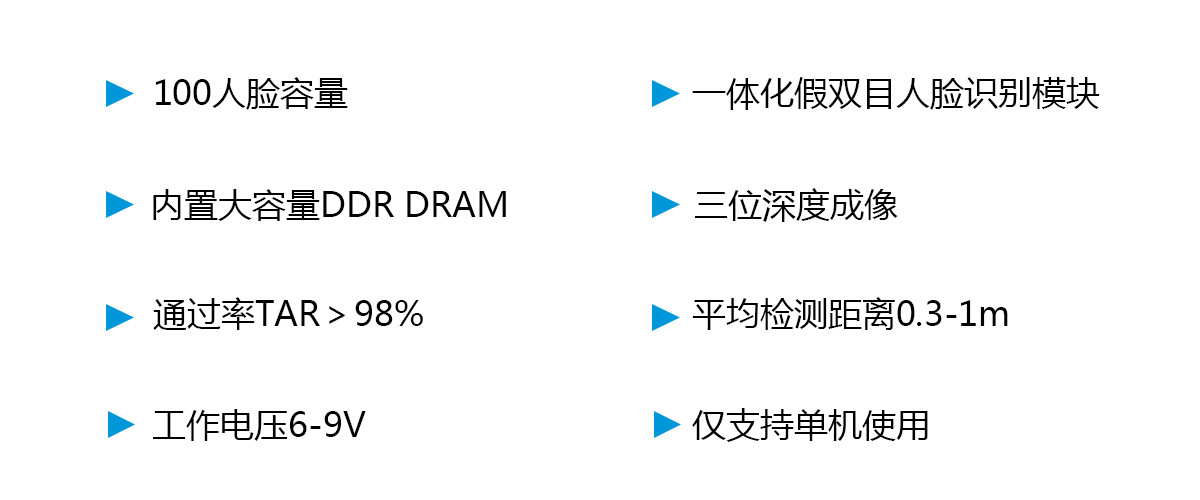 CAMA-FCM01M人脸识别模块产品内页-功能特点.jpg