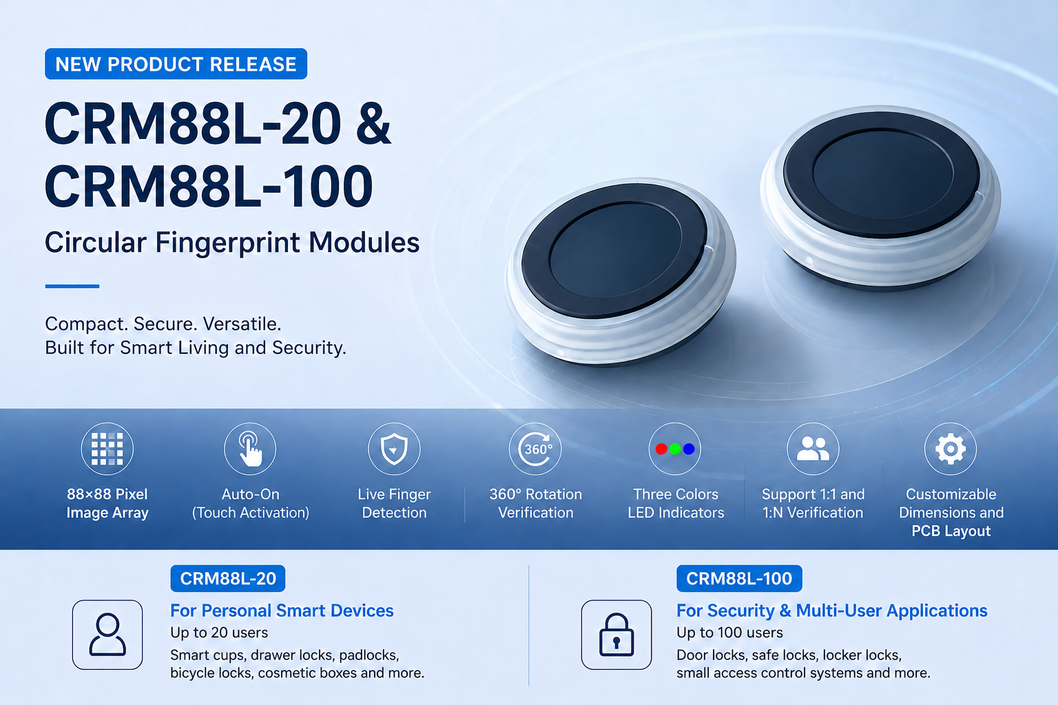 CRM88L Round Fingerprint Sensor Module.png