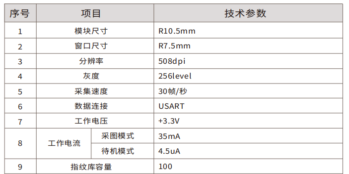 微信截图_20210203141411.png